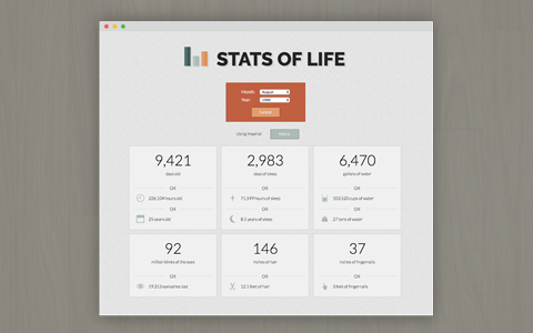 Stats of Life preview image